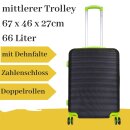 mittlerer ABS Hartschalentrolley Santorin schwarz grün