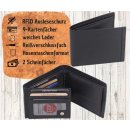 RFID-Ausleseschutz Herrenbörse querfortmat schwarz,...