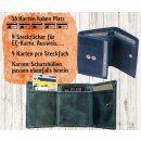 GlücksNugget Vintage Minibörse Scheingröße, geflammtes Leder, Hosentaschenbörse