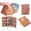 GlücksNugget Kartenetui Leder für 16 Karten mit...