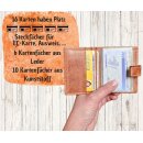 GlücksNugget Kartenetui Leder für 16 Karten mit Glückscent